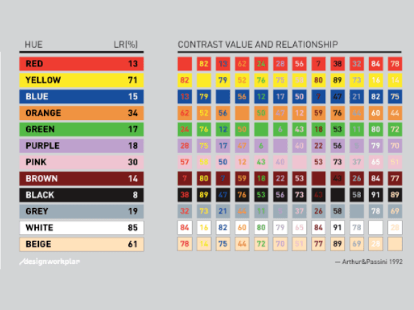 arthur-passini-color-wayfinding-01-1